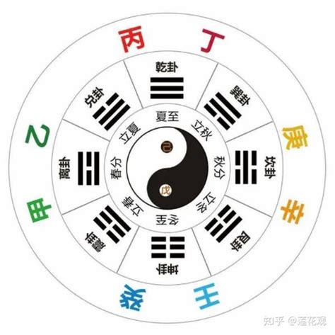 戊土 壬水|八字十天干详解——壬水